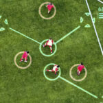 Google’s AI tool has captured the strategy of football?
