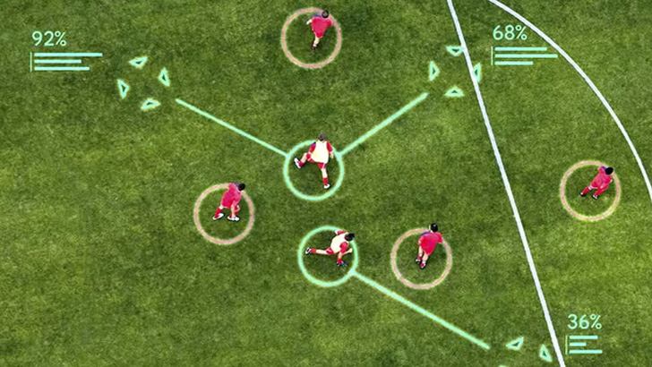 Google's AI tool has captured the strategy of football?